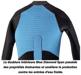 Descriptif Blue Diamond Span