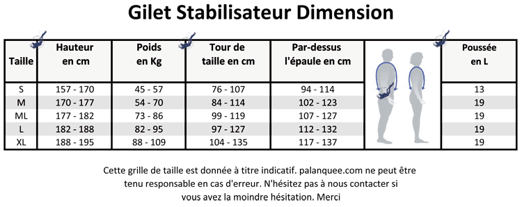 Grille tailles gilet stabilisateur Aqualung Dimension