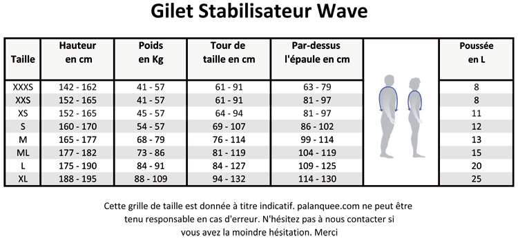 Grille des tailles gilet stabilisateur Aqualung Wave