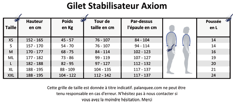 grille des tailles gilet stabilisateur Aqualung Axiom