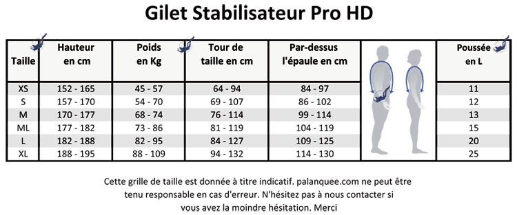 Taille Gilets Stabilisateur Aquialung Pro HD