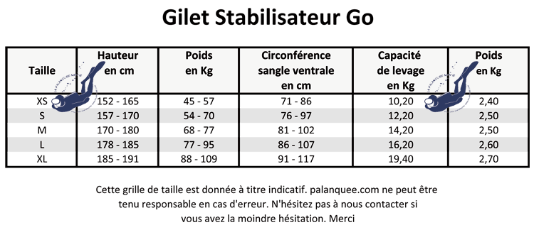 Grille de taille gilet stabilisateur Scubapro Go