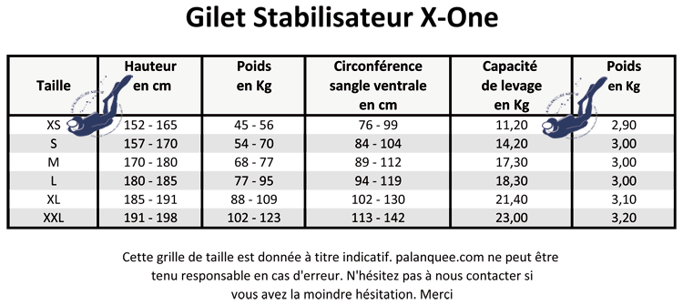 Grille taille gilet stabilisateur Scubapro x-one