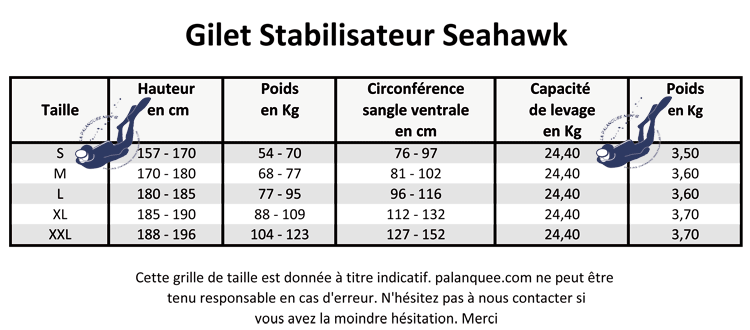 Grille de tailles gilet stabilisateur Scubapro Seahawk