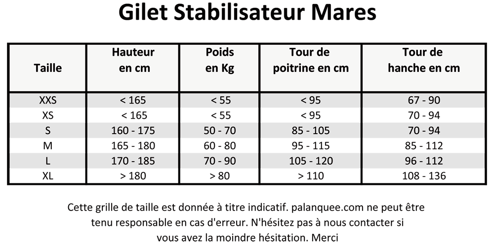 grille de correspondance des gilets stabilisateur Mares