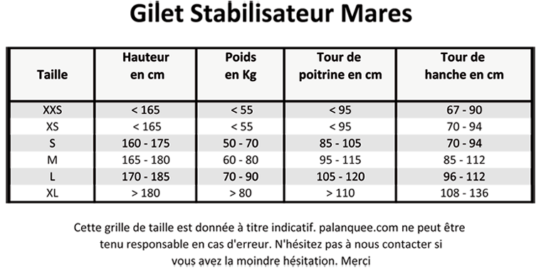 grille de correspondance des gilets stabilisateur Mares